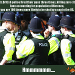 UK police fired guns three times in 2013