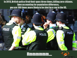 UK police fired guns three times in 2013