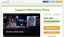 Memories Pizza gofundme antigay bigots