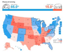 trump slump 538 chart 082316