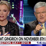 gingrich anger issues