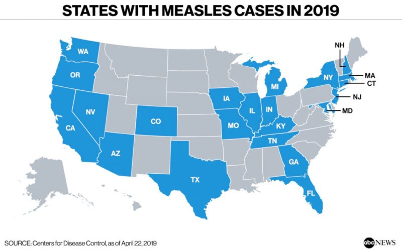measles cases surge